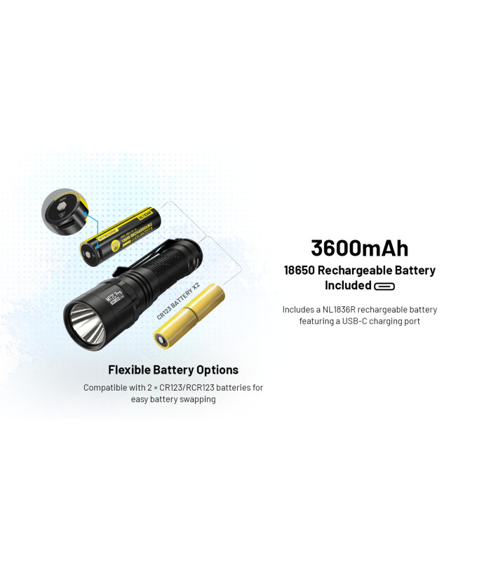 ΦΑΚΟΣ LED NITECORE MULTI TASK MT2C PRO