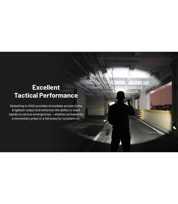 ΦΑΚΟΣ LED NITECORE MULTI TASK MT2C PRO