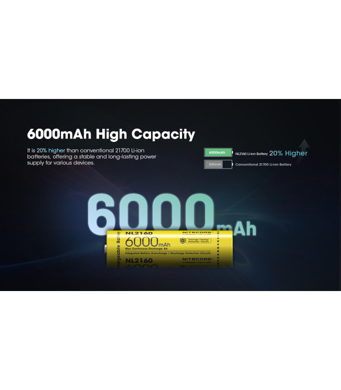 ΜΠΑΤΑΡΙΑ NITECORE 21700/ 6000mAh (τιμή τεμαχίου)