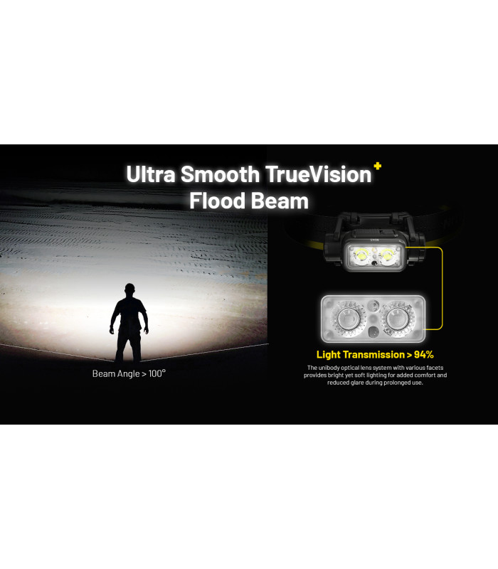 ΦΑΚΟΣ LED NITECORE HEADLAMP NU45, 1700Lm, 4000mAh