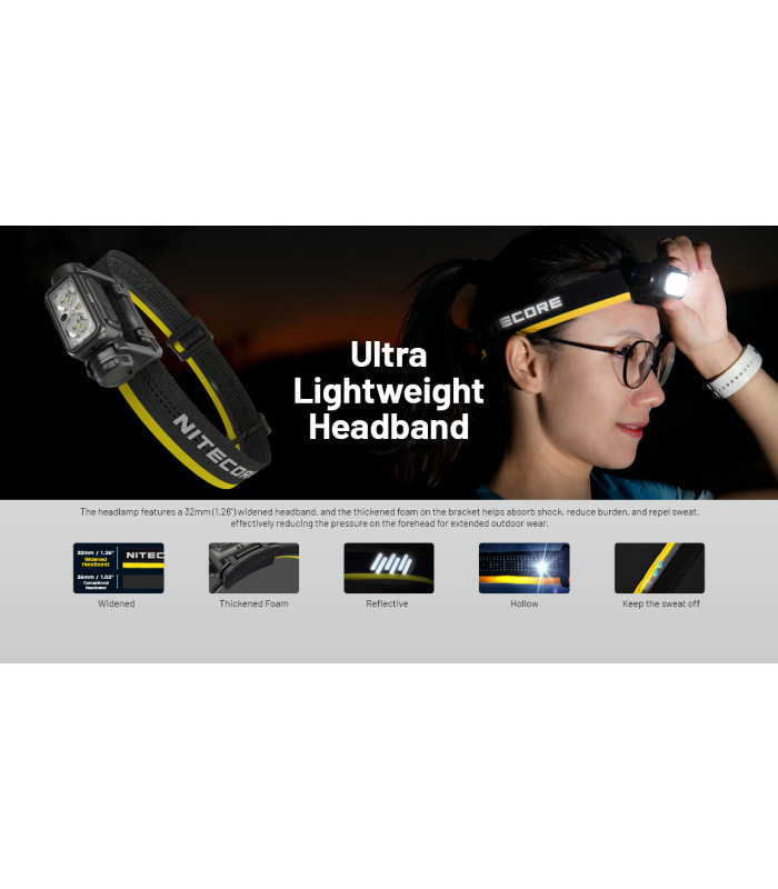 ΦΑΚΟΣ LED NITECORE HEADLAMP NU45, 1700Lm, 4000mAh
