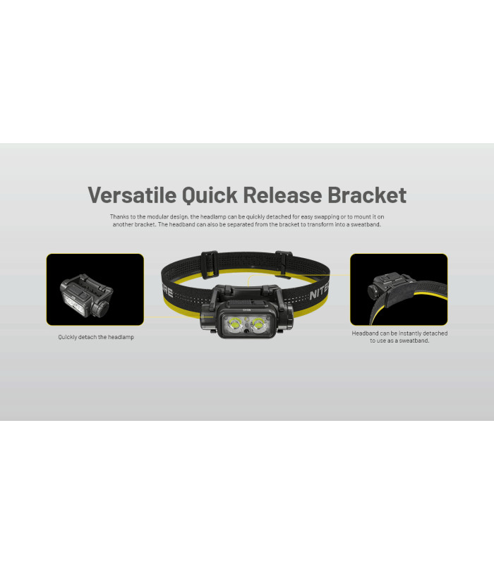 ΦΑΚΟΣ LED NITECORE HEADLAMP NU45, 1700Lm, 4000mAh