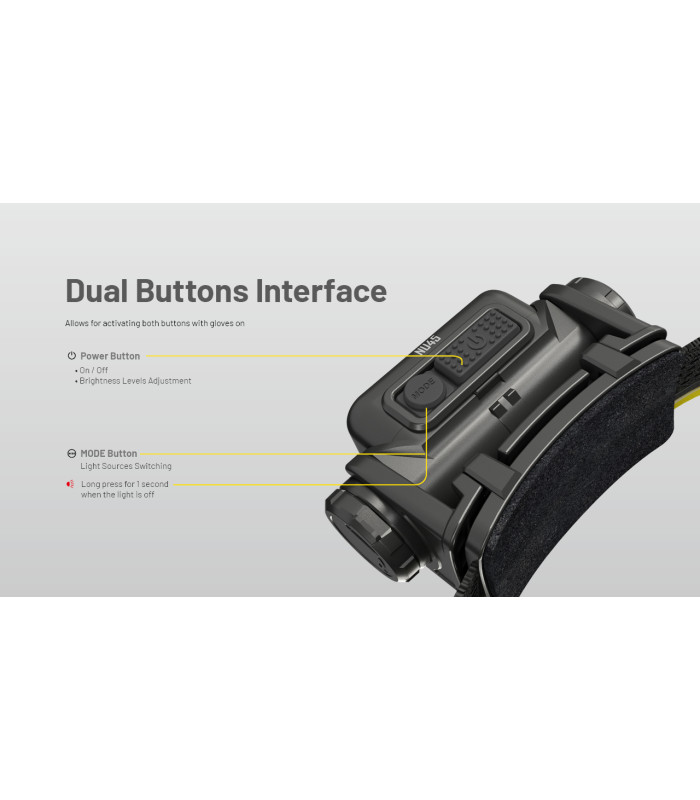 ΦΑΚΟΣ LED NITECORE HEADLAMP NU45, 1700Lm, 4000mAh