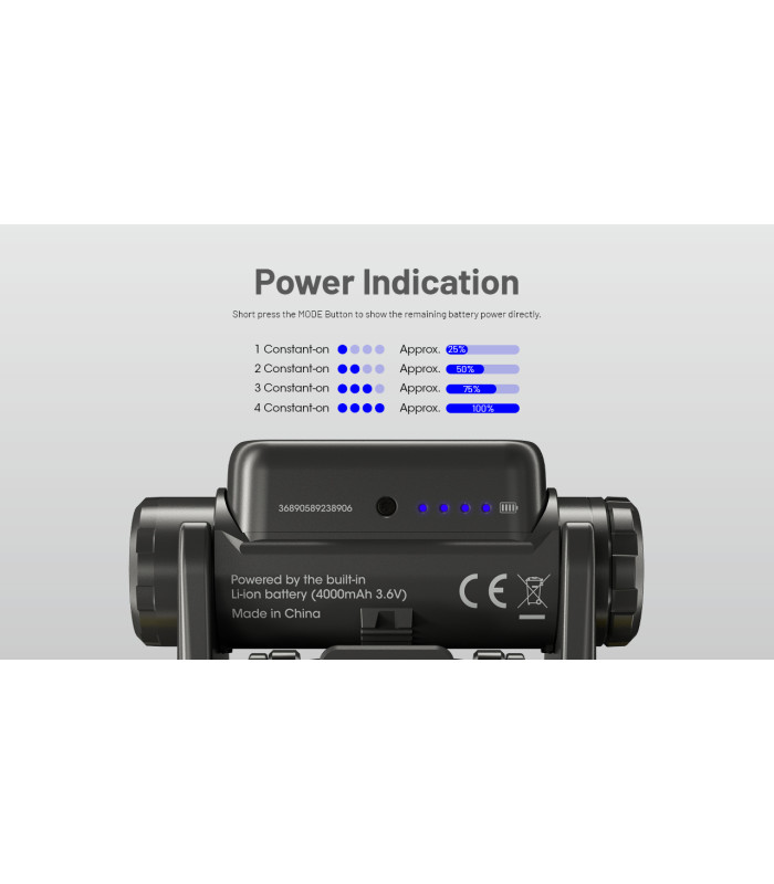 ΦΑΚΟΣ LED NITECORE HEADLAMP NU45, 1700Lm, 4000mAh