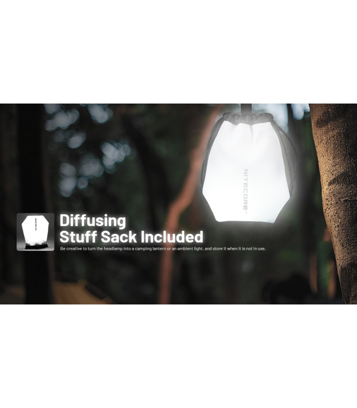 ΦΑΚΟΣ LED NITECORE HEADLAMP NU45, 1700Lm, 4000mAh