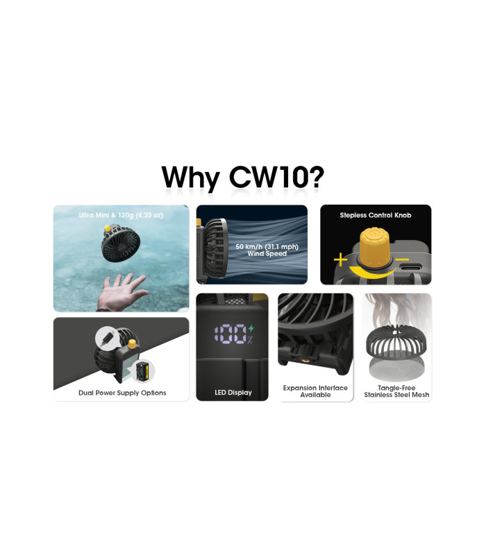 CineWind Photography Fan, CW10