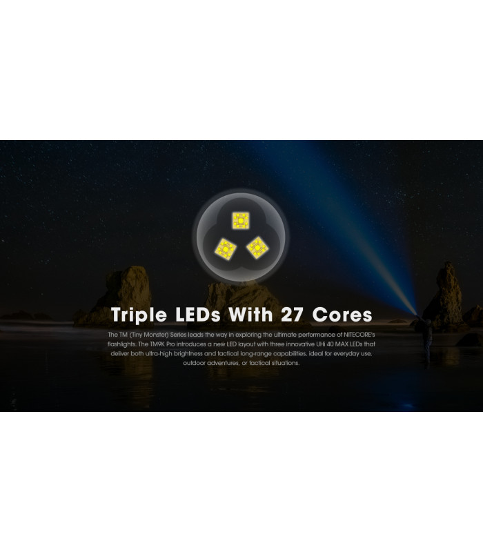 ΦΑΚΟΣ LED NITECORE TM9K PRO , 9900 Lumens