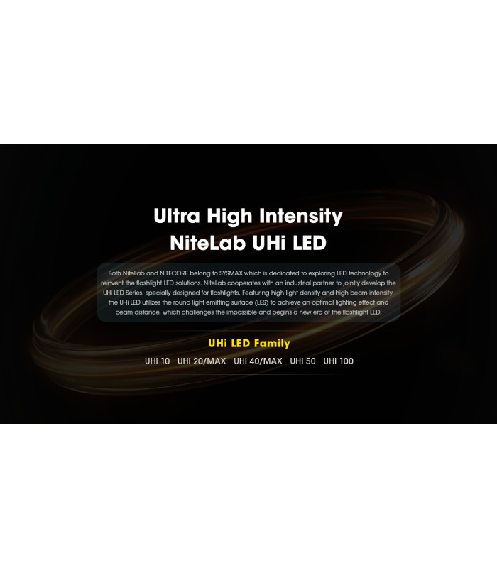 ΦΑΚΟΣ LED NITECORE TM9K PRO , 9900 Lumens