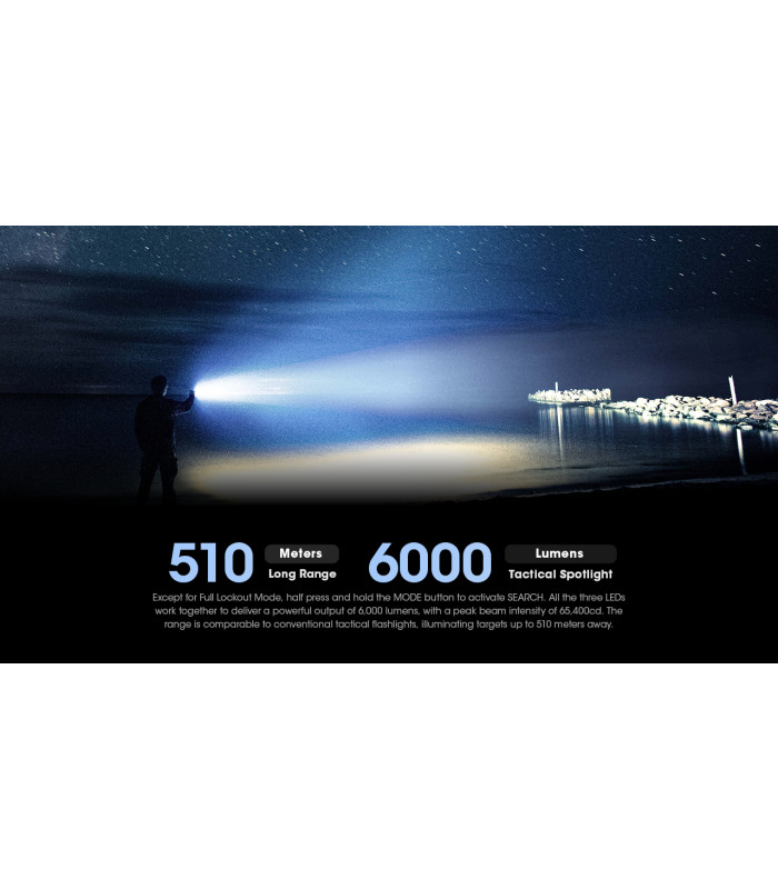 ΦΑΚΟΣ LED NITECORE TM9K PRO , 9900 Lumens