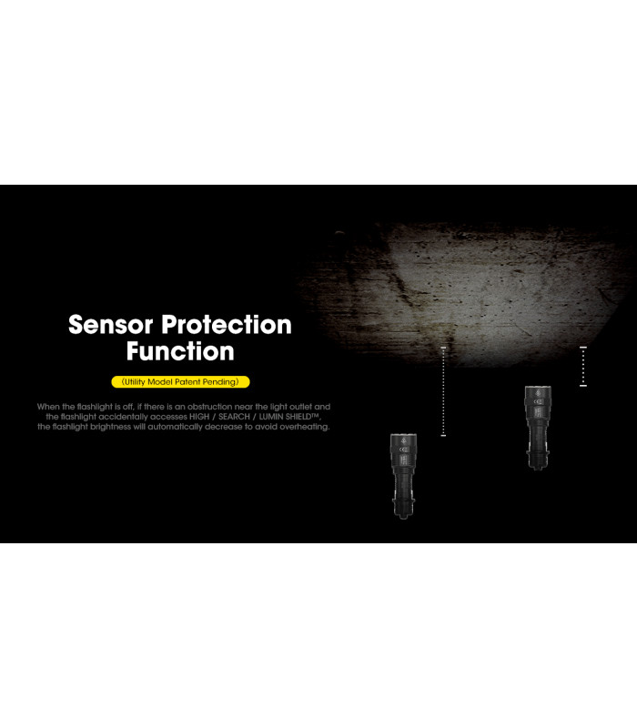 ΦΑΚΟΣ LED NITECORE TM9K PRO , 9900 Lumens