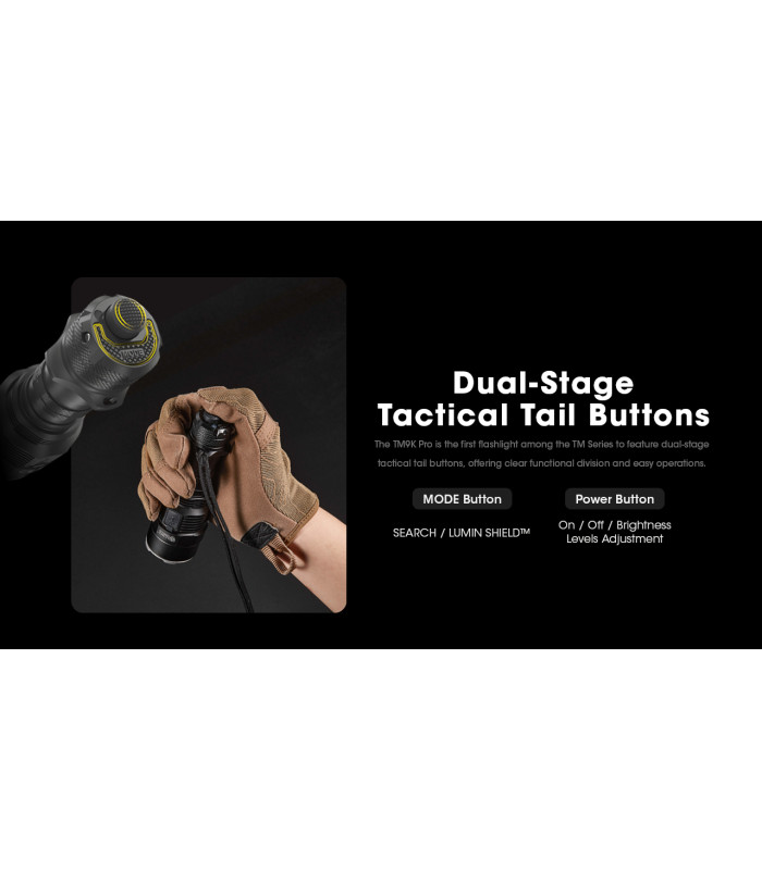 ΦΑΚΟΣ LED NITECORE TM9K PRO , 9900 Lumens