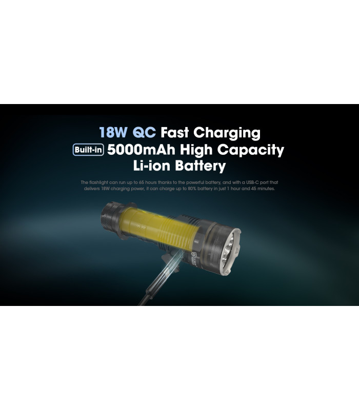 ΦΑΚΟΣ LED NITECORE TM9K PRO , 9900 Lumens