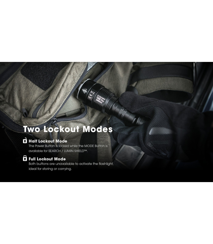 ΦΑΚΟΣ LED NITECORE TM9K PRO , 9900 Lumens