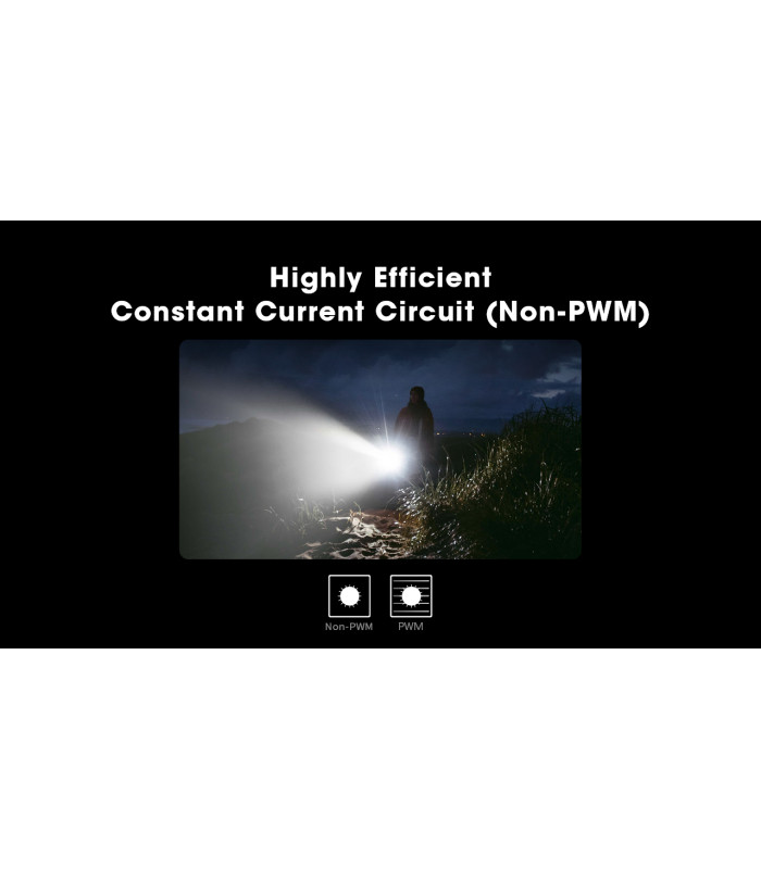 ΦΑΚΟΣ LED NITECORE TM9K PRO , 9900 Lumens