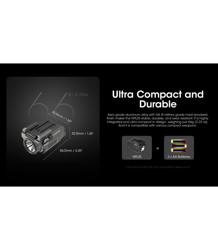 ΦΑΚΟΣ LED NITECORE NPL25, 900lumens