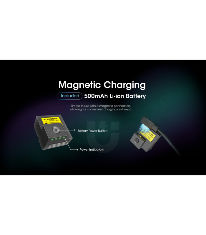 ΦΑΚΟΣ LED NITECORE NPL25, 900lumens