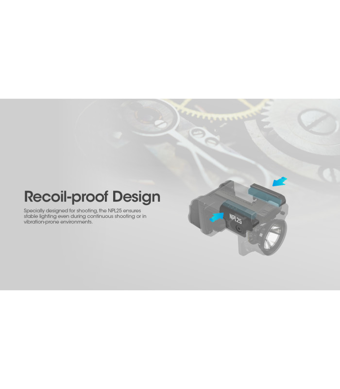 ΦΑΚΟΣ LED NITECORE NPL25, 900lumens