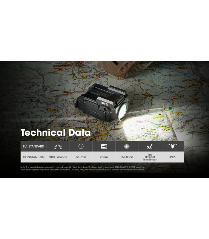 ΦΑΚΟΣ LED NITECORE NPL25, 900lumens