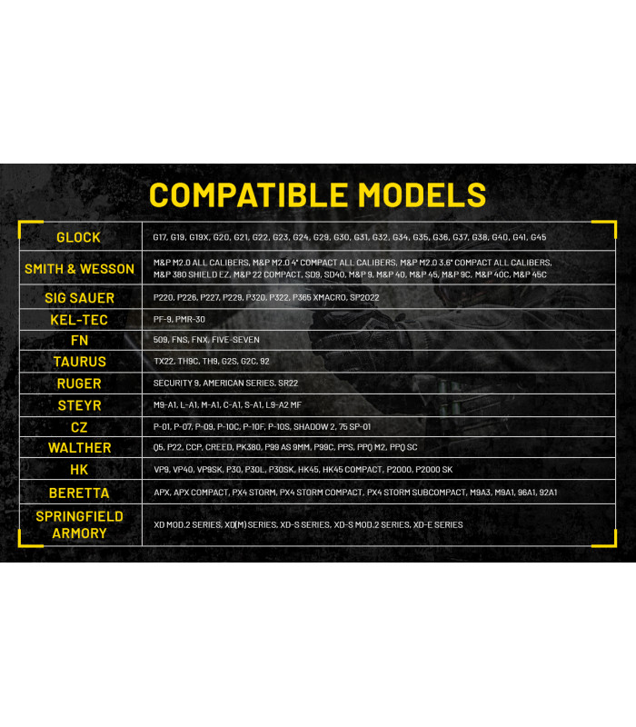 ΦΑΚΟΣ LED NITECORE NPL25, 900lumens