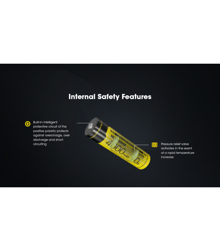 ΜΠΑΤΑΡΙΑ NITECORE 18650 / 4000mAh (τιμή τεμαχίου), NL1840HP