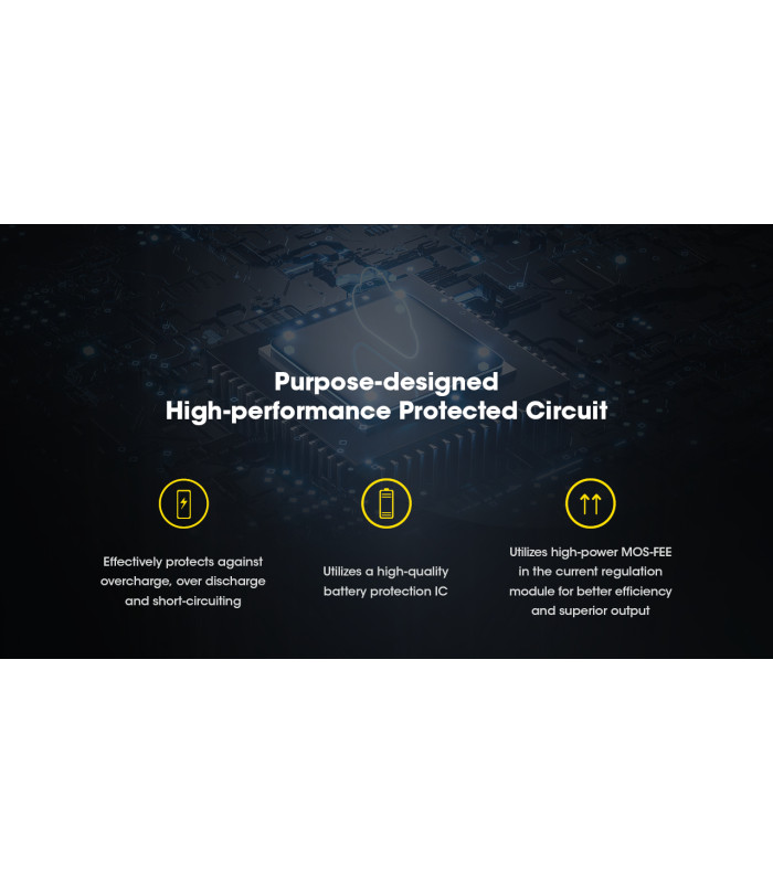 ΜΠΑΤΑΡΙΑ NITECORE 18650 / 4000mAh (τιμή τεμαχίου), NL1840HP