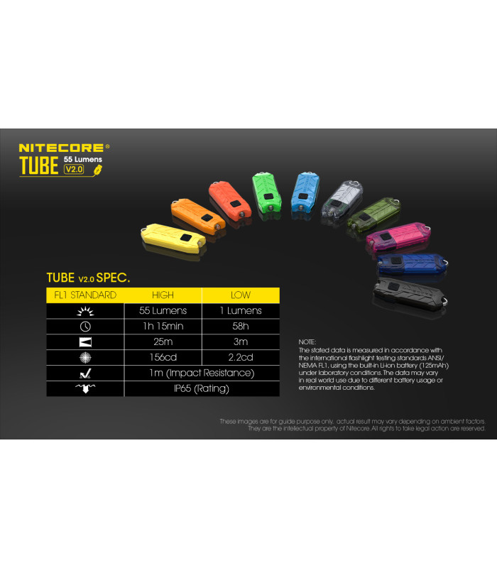 ΦΑΚΟΣ LED NITECORE TUBE s/n, Transparent, V2.0, 55lumens