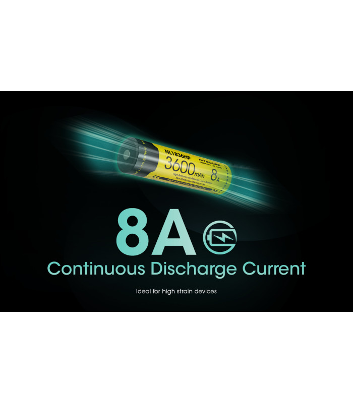 ΜΠΑΤΑΡΙΑ NITECORE 18650 / 3600mAh (τιμή τεμαχίου), NL1836HP