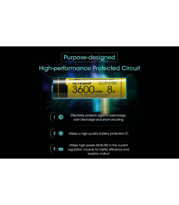 ΜΠΑΤΑΡΙΑ NITECORE 18650 / 3600mAh (τιμή τεμαχίου), NL1836HP