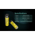 ΜΠΑΤΑΡΙΑ NITECORE 18650 / 3600mAh (τιμή τεμαχίου), NL1836HP