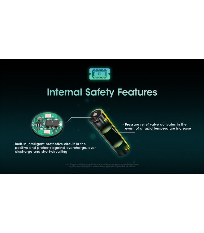 ΜΠΑΤΑΡΙΑ NITECORE 18650 / 3600mAh (τιμή τεμαχίου), NL1836R