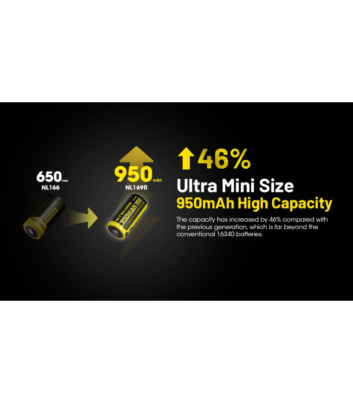 ΜΠΑΤΑΡΙΑ NITECORE RCR123A / 950mAh USB-C (τιμή τεμαχίου)