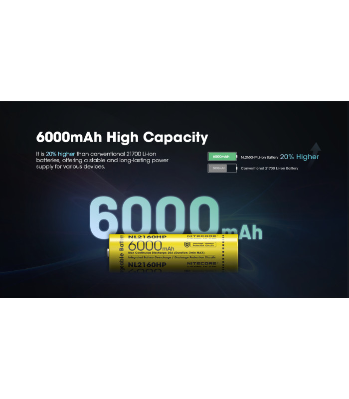 ΜΠΑΤΑΡΙΑ NITECORE 21700/ 6000mAh / HP (τιμή τεμαχίου)