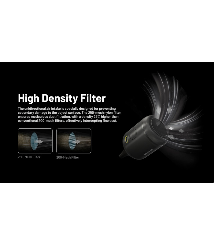 BLOWER BABY BB Nano, ΦΥΣΗΤΗΡΑΣ NITECORE