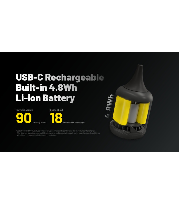 BLOWER BABY BB Nano, ΦΥΣΗΤΗΡΑΣ NITECORE