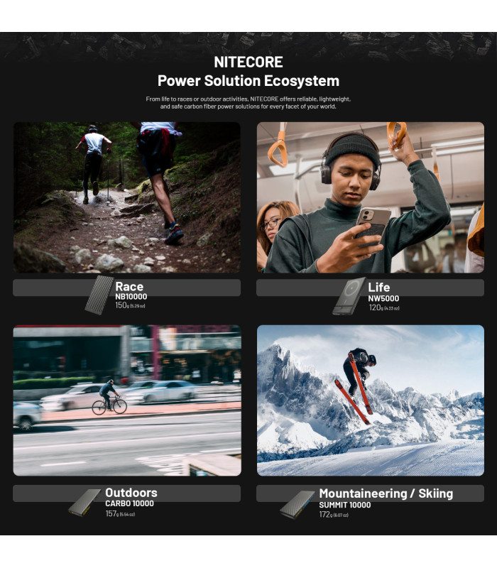 POWER BANK NITECORE NW5000