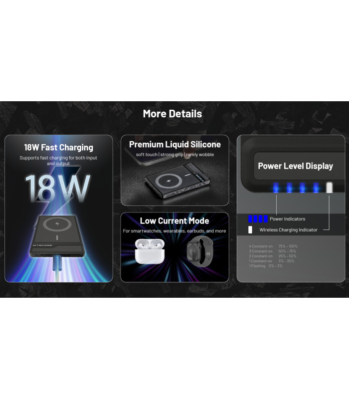 POWER BANK NITECORE NW5000