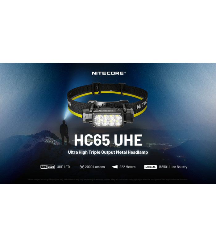 ΦΑΚΟΣ LED NITECORE HEADLAMP HC65 UHE, 2000 Lumens