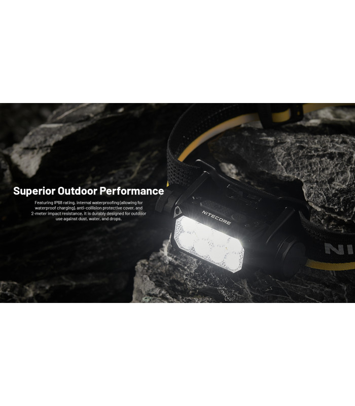 ΦΑΚΟΣ LED NITECORE HEADLAMP HC65 UHE, 2000 Lumens