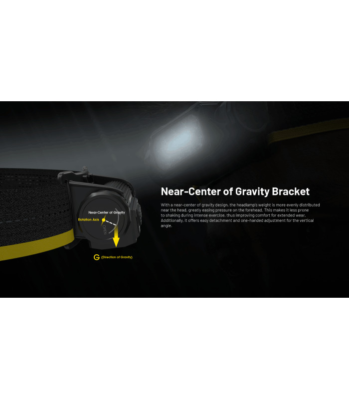 ΦΑΚΟΣ LED NITECORE HEADLAMP HC65 UHE, 2000 Lumens