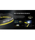 ΦΑΚΟΣ LED NITECORE HEADLAMP HC65 UHE, 2000 Lumens