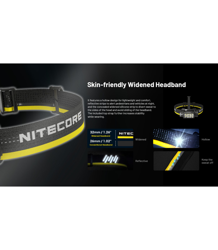 ΦΑΚΟΣ LED NITECORE HEADLAMP HC65 UHE, 2000 Lumens