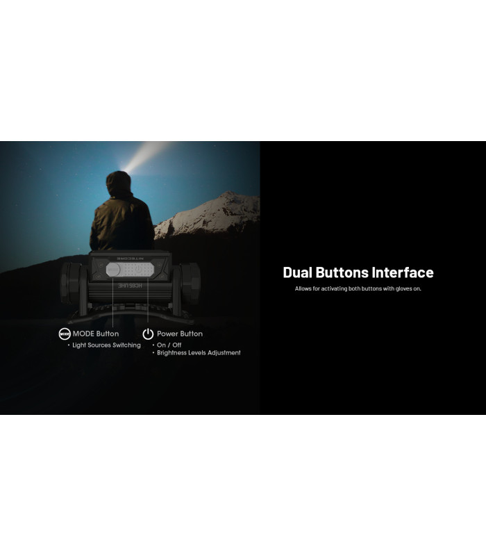 ΦΑΚΟΣ LED NITECORE HEADLAMP HC65 UHE, 2000 Lumens