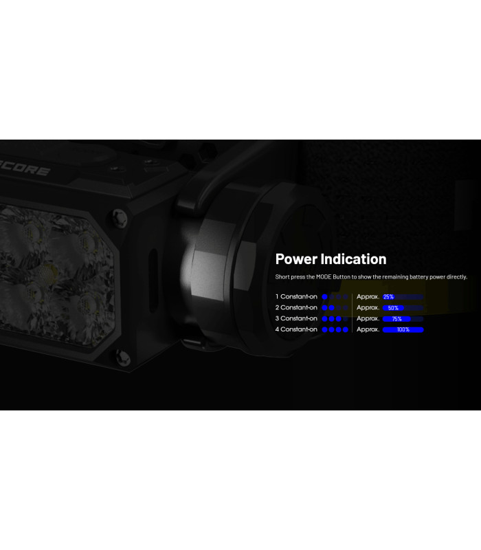 ΦΑΚΟΣ LED NITECORE HEADLAMP HC65 UHE, 2000 Lumens