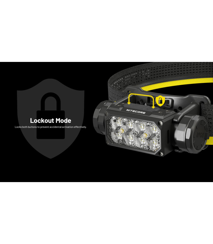 ΦΑΚΟΣ LED NITECORE HEADLAMP HC65 UHE, 2000 Lumens
