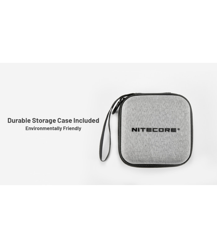 ΦΑΚΟΣ LED NITECORE HEADLAMP HC65 UHE, 2000 Lumens