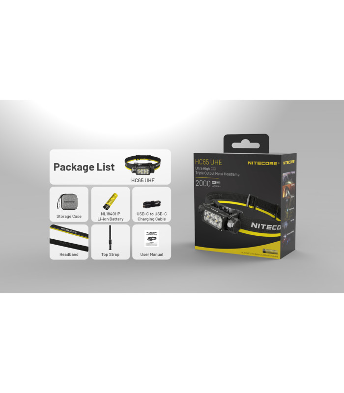 ΦΑΚΟΣ LED NITECORE HEADLAMP HC65 UHE, 2000 Lumens