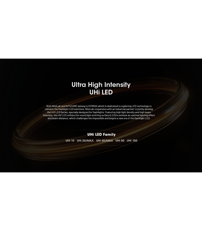 ΦΑΚΟΣ LED NITECORE EDC35, 5000Lumens, UHi LED