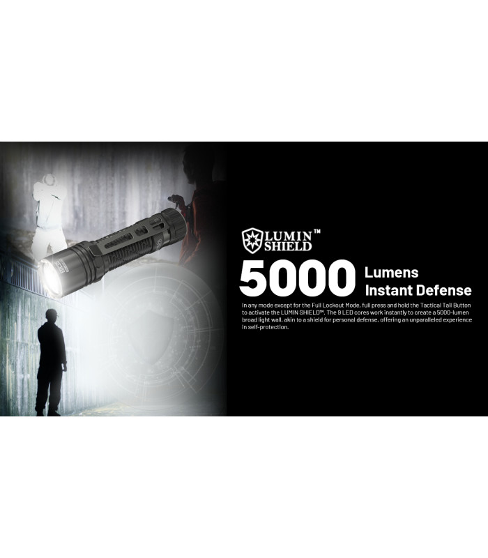 ΦΑΚΟΣ LED NITECORE EDC35, 5000Lumens, UHi LED