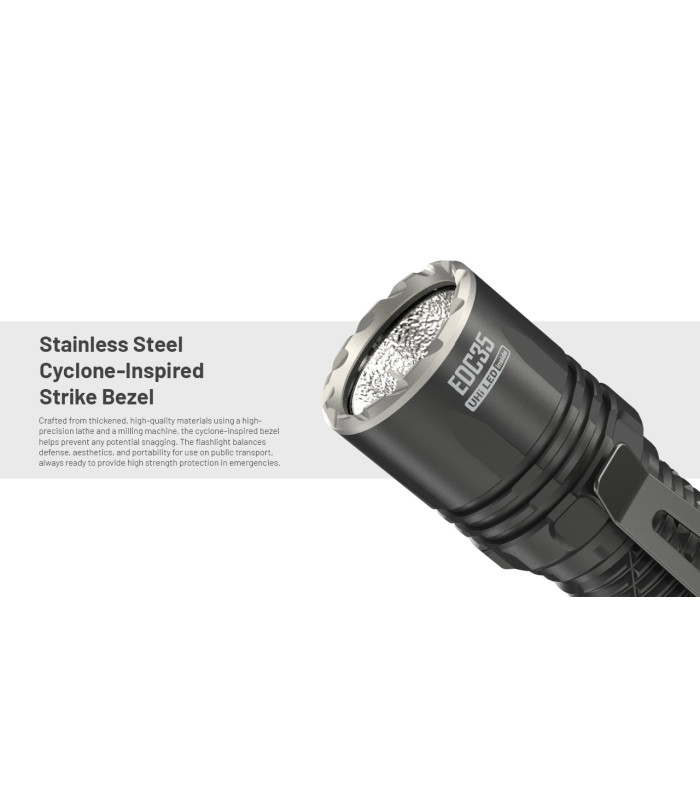 ΦΑΚΟΣ LED NITECORE EDC35, 5000Lumens, UHi LED