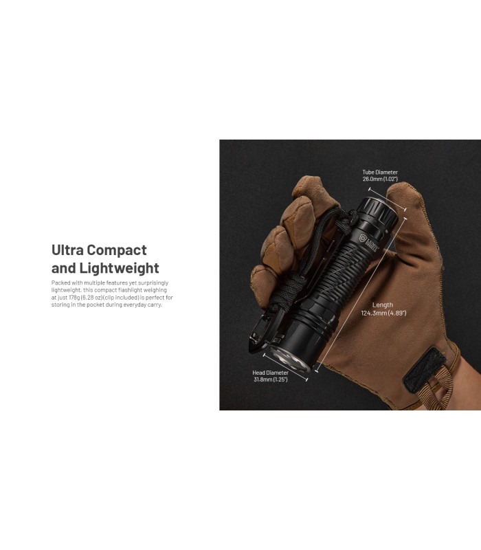 ΦΑΚΟΣ LED NITECORE EDC35, 5000Lumens, UHi LED